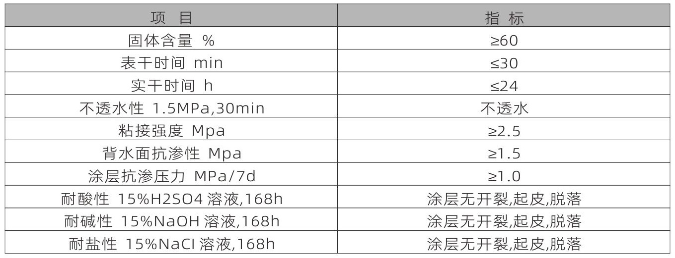 表格02-G510高抗渗-反面-微信图片_20211229121353 - 副本.jpg